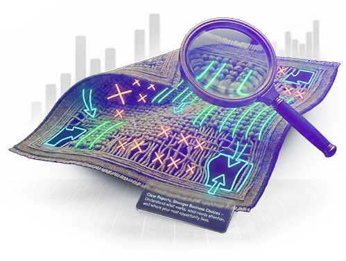 Reporting and analytics